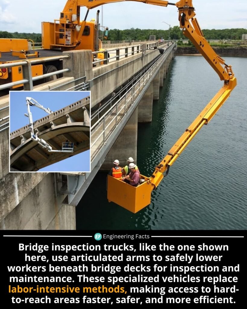 Bridge inspection trucks, often referred to as under-bridge inspection units, have revolutionized infrastructu