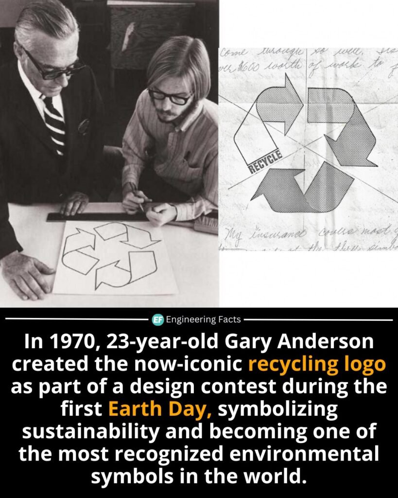 Few logos have achieved the global impact of the recycling symbol. Designed by a college student with a passio