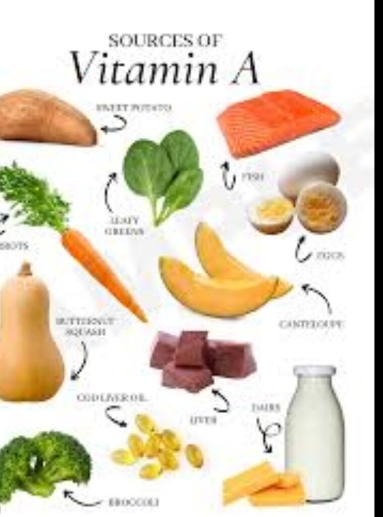 HOW TO BOOST YOUR VITAMIN A FOR SHARPER VISION 

To boost your vitamin A for sharper vision, focus on incorpor
