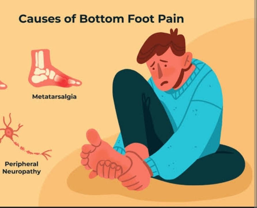 HOW TO STOP FOOT PAIN AT HOME 

Whatever the reason for your pain,you can relieve your discomfort with this re