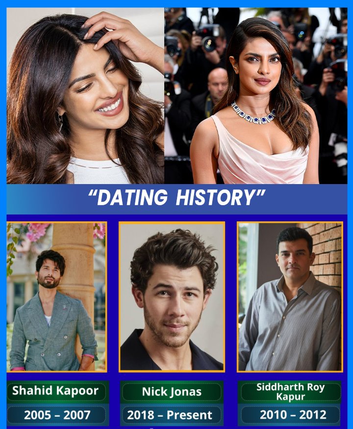 Priyanka Chopra: From Bollywood Rumors to a Global Fairytale Love Story 

From Love Story 2050 to an actual f
