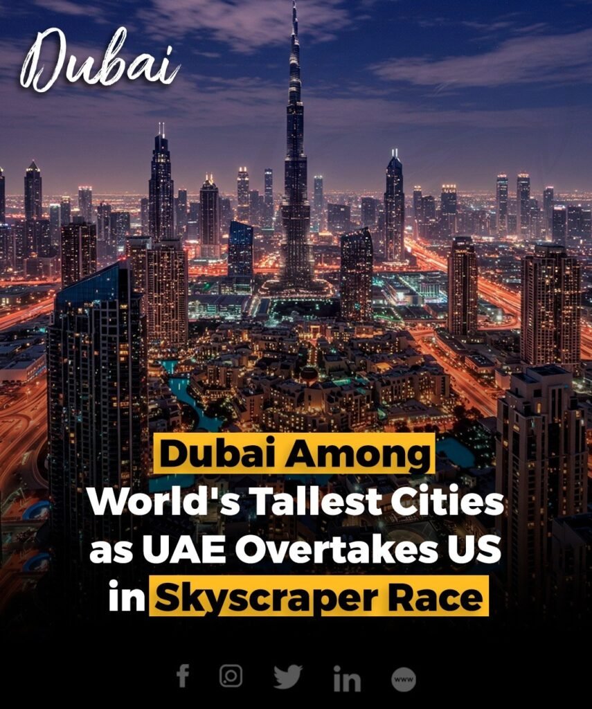 The UAE has overtaken the US to become the world’s second-highest builder of supertall skyscrapers, according