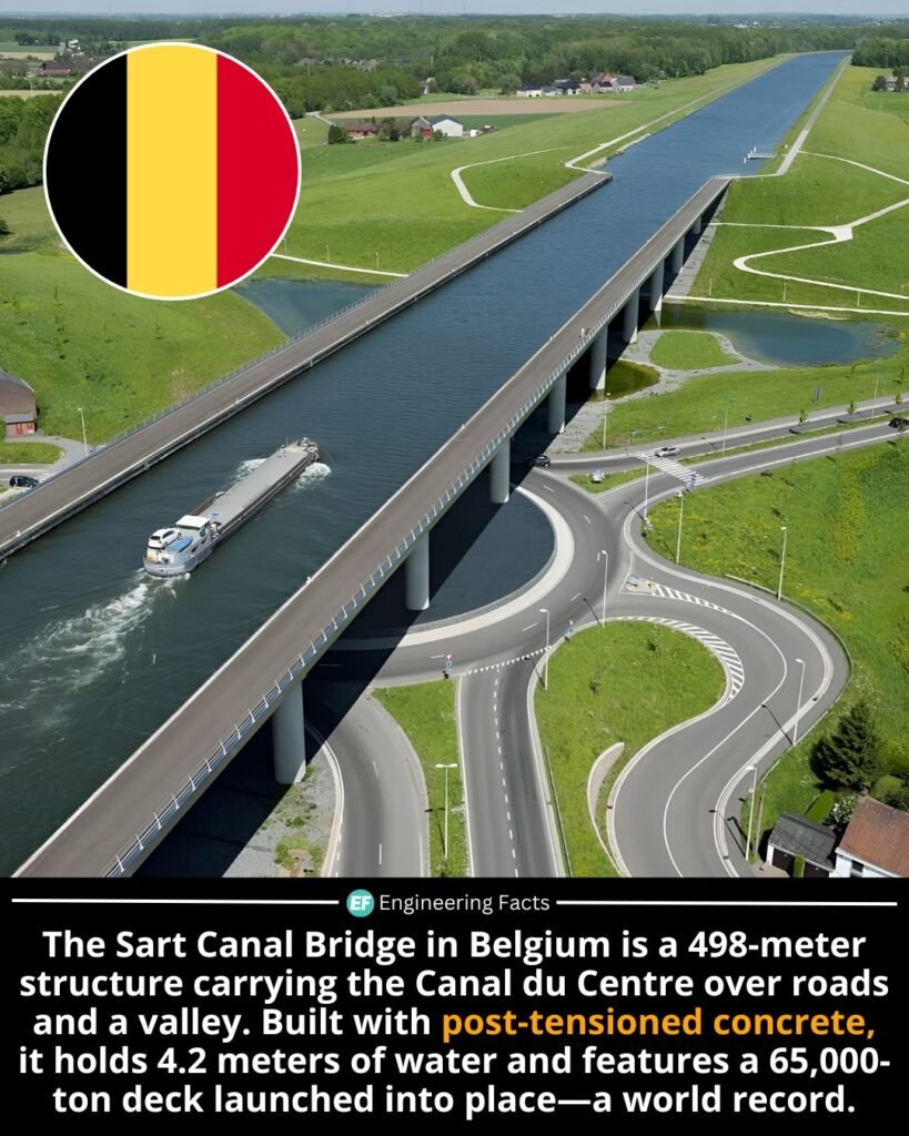 This isn’t your average bridge—it’s a river in the sky. The Sart Canal Bridge in Houdeng-Aimeries, Belgium, al