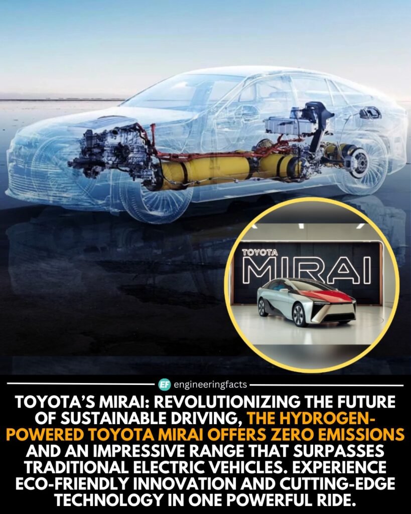 Toyota’s Mirai is leading the charge in redefining clean mobility. Unlike conventional electric vehicles, the