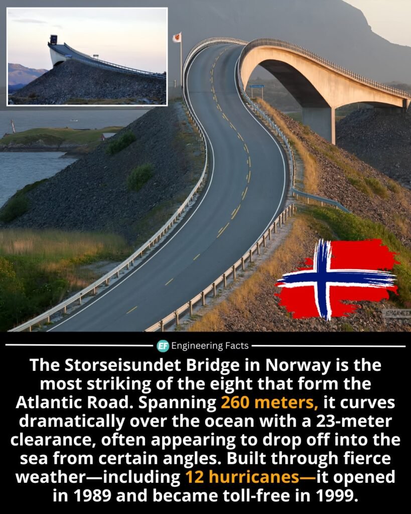 What looks like a road to nowhere is actually one of the most famous stretches of highway in the world. The St